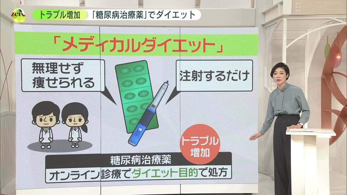 トラブル増加 ｢糖尿病治療薬｣でダイエット…“重篤な副作用”の可能性も？　日本医師会｢不適切｣