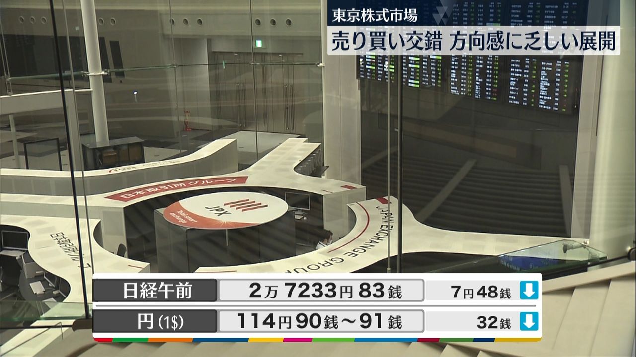 日経平均2万7233円83銭 午前終値（2022年2月3日掲載）｜日テレNEWS NNN