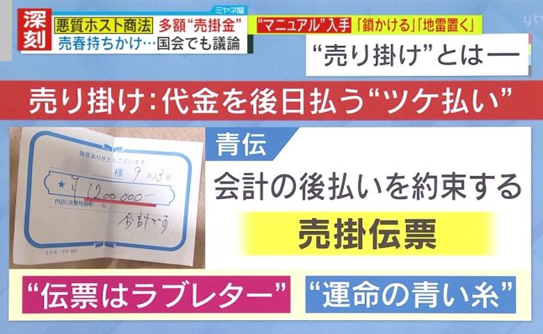 国会でも議論された「売り掛け」