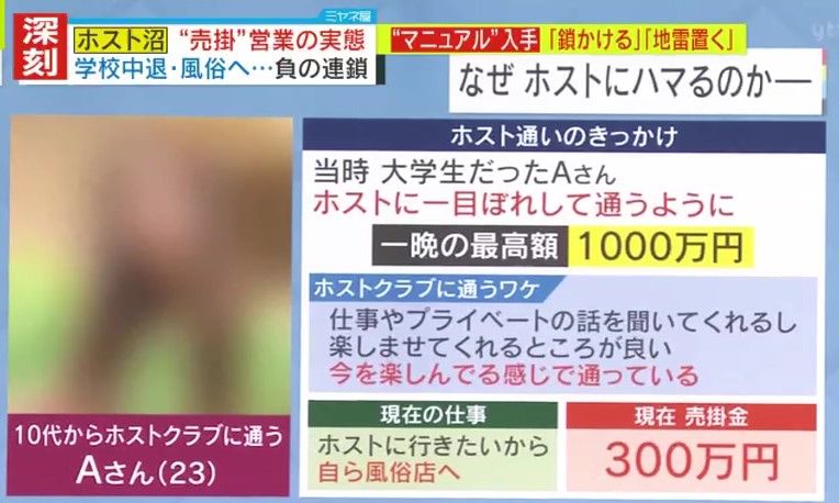 一晩で1000万円使い果たした女性も