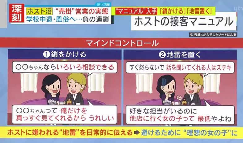 ホストが使う「マインドコントロール」の手口