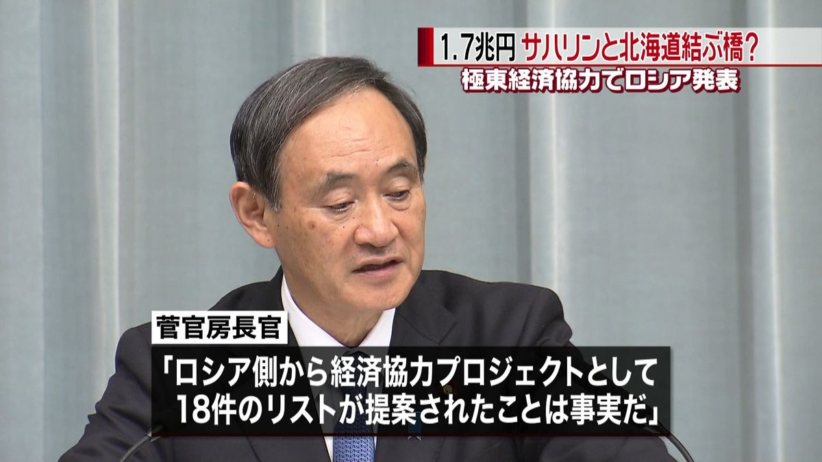 露側の“経済協力リスト”提案は事実～菅氏