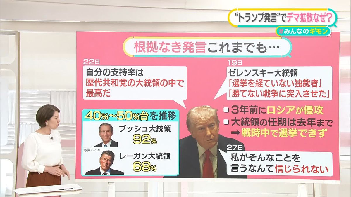 “トランプ発言”でデマ拡散　なぜ？【#みんなのギモン】