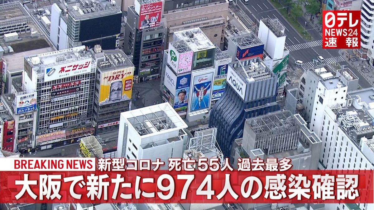 大阪　９７４人感染　死者５５人で過去最多