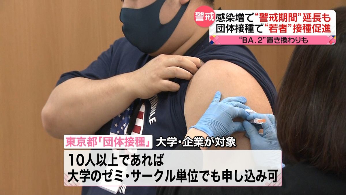 東京の感染者は増加傾向…「リバウンド警戒期間」延長の判断は来週に　若者の“3回目接種”促進も　