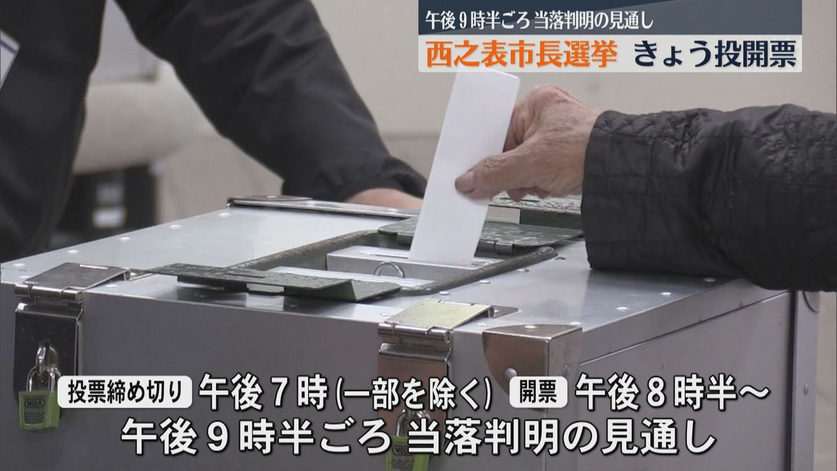 任期満了に伴う西之表市長選挙　投票始まる　現職1人と新人5人の争い　午後９時半ごろ当落判明見通し