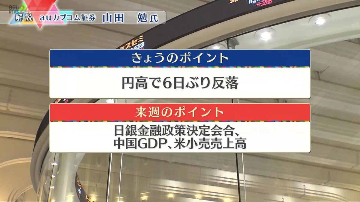 株価見通しは？　山田勉氏が解説