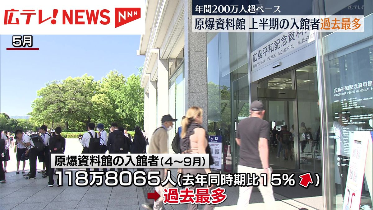 原爆資料館の入館者数が過去最多　年間200万人を上回るペース　広島