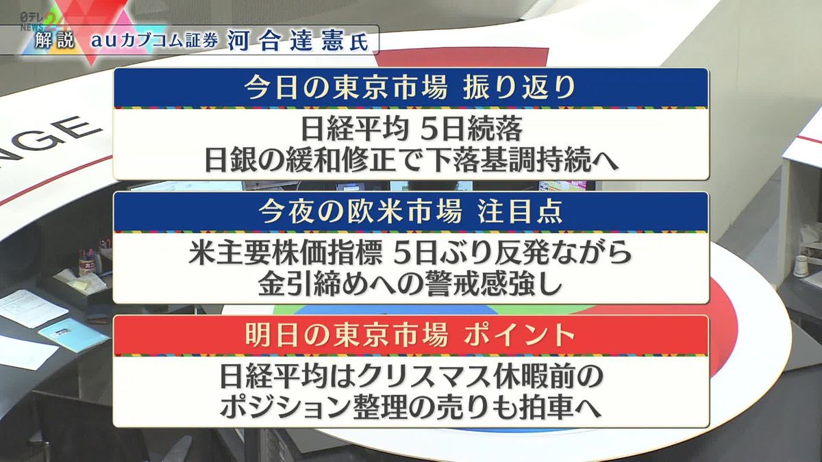 株価見通しは？　河合達憲氏が解説