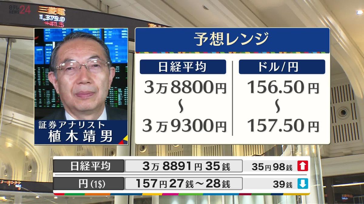 きょうの株価・為替予想レンジと注目業種