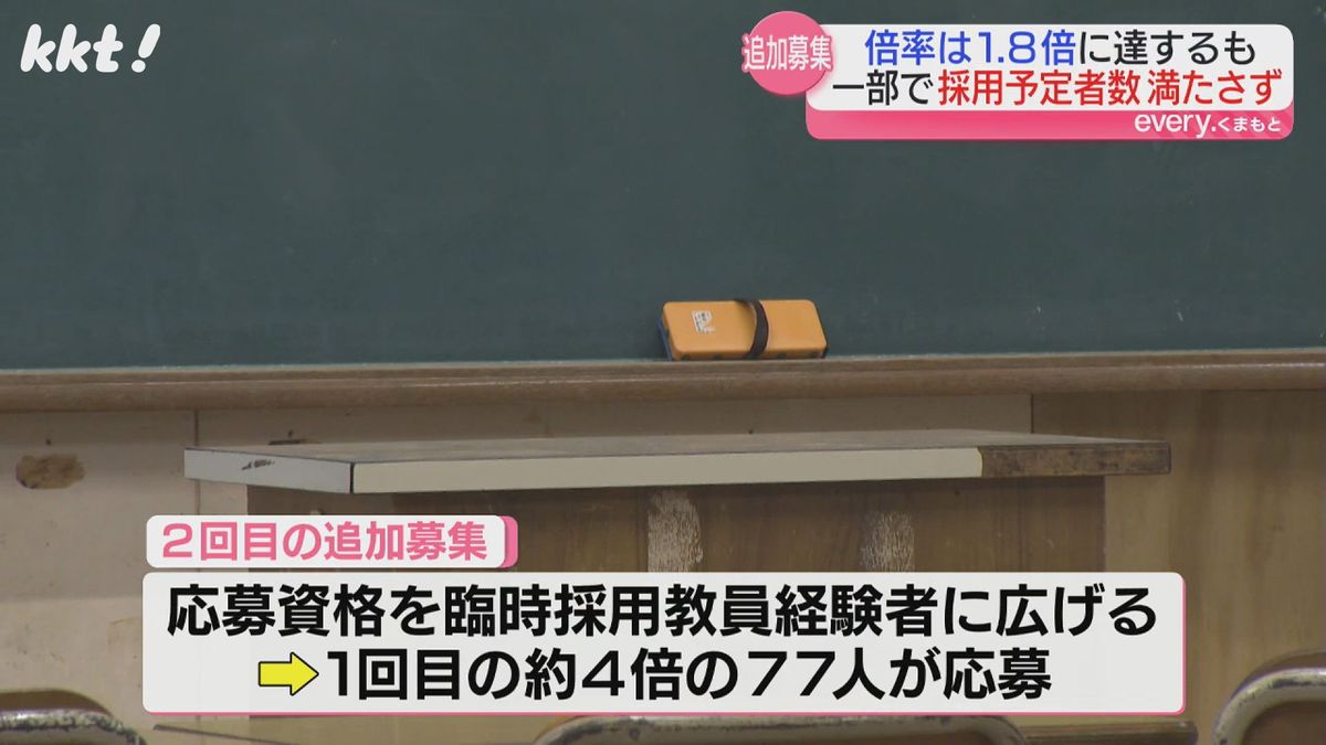 応募資格を正規職員から臨採経験者に広げる