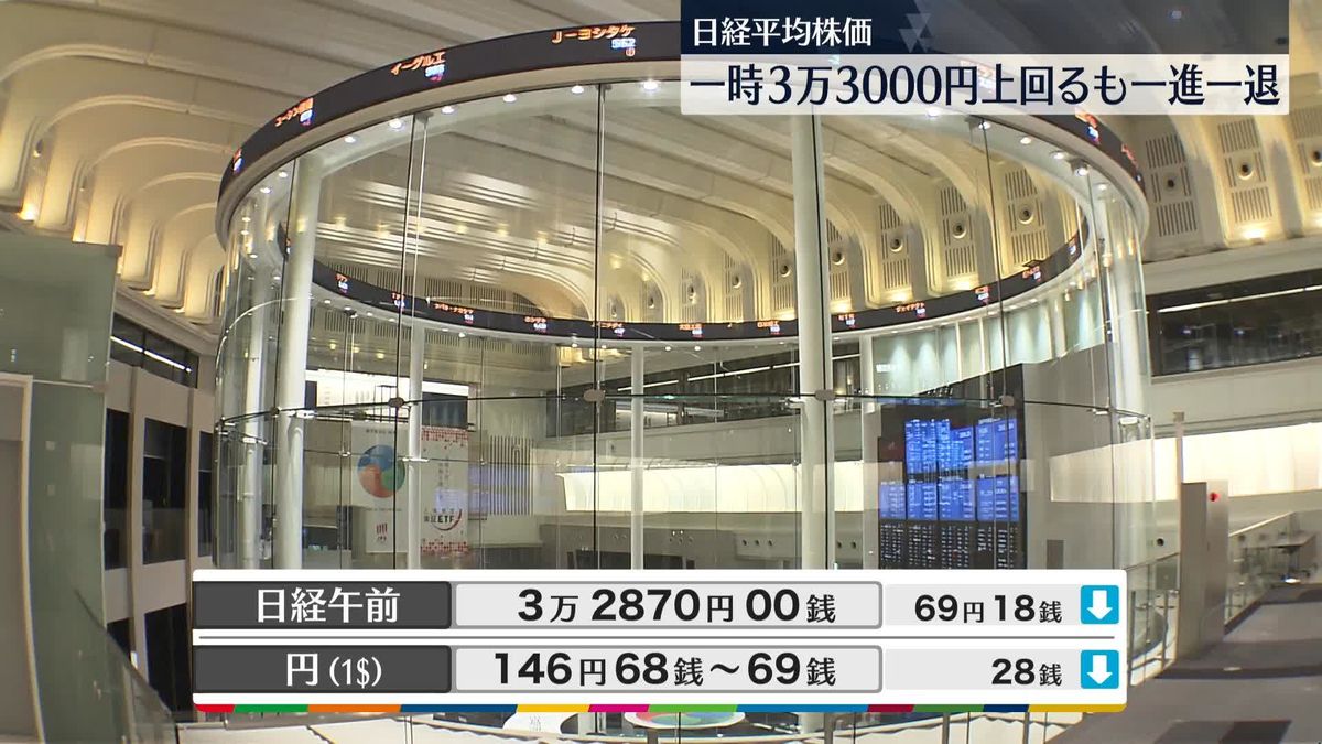 日経平均3万2870円00銭　午前終値