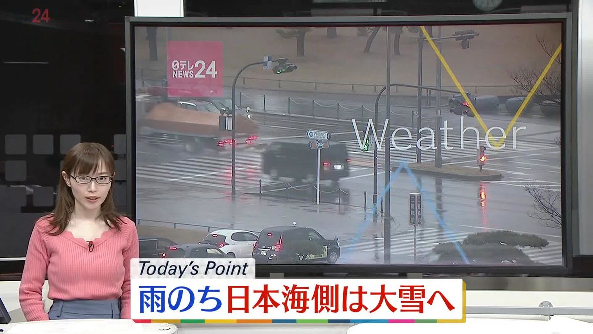 【天気】午前中は広く雨　午後は日本海側で雪　気温は前日より高い…なだれや落雪に注意