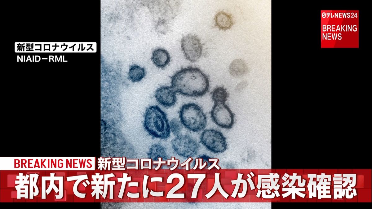新型コロナ　東京都で新たに２７人感染