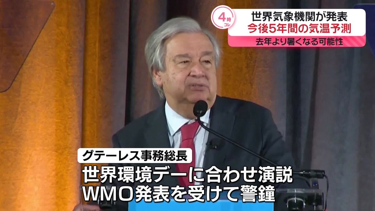 世界の平均気温、5年後までに“史上最も暑かった去年”超える可能性高い　世界気象機関が予測発表