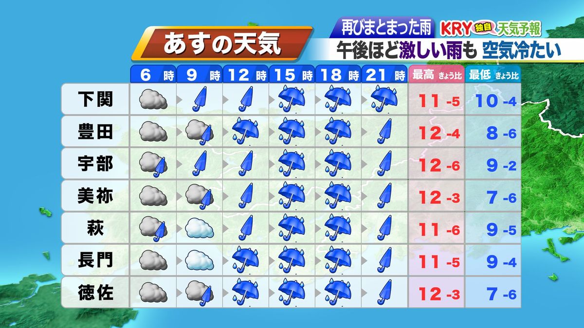 21日(水)の天気予報