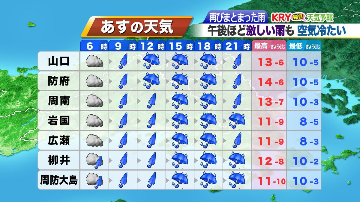 21日(水)の天気予報