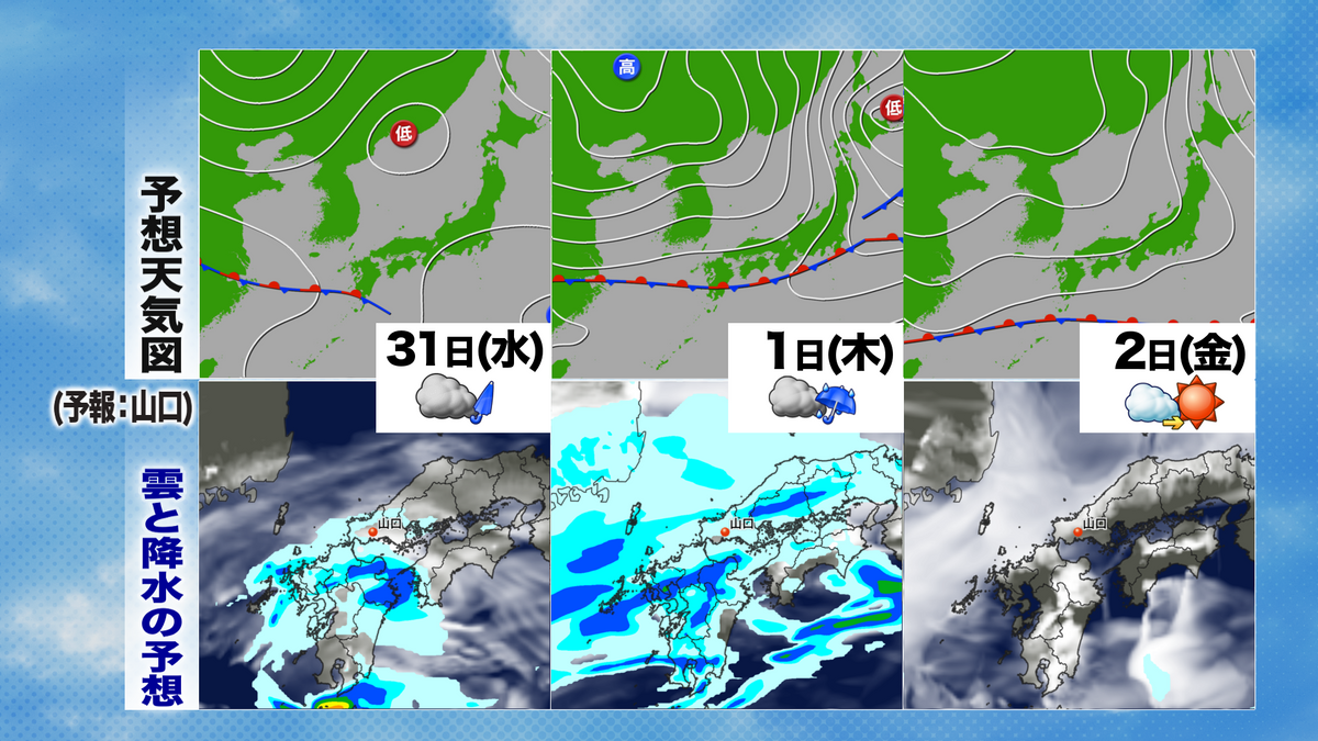 予想天気図と雨雲予想