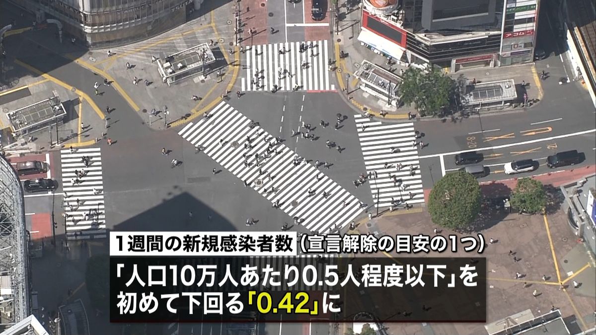 神奈川は東京を上回る１３人の感染確認