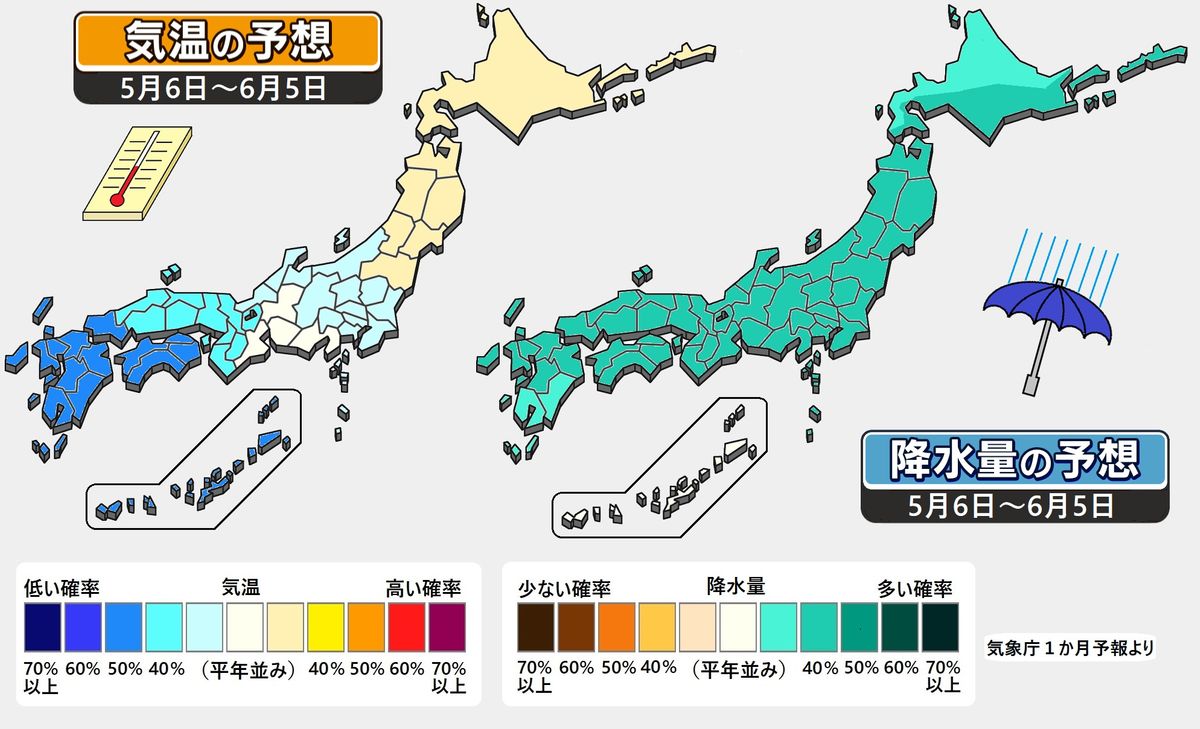 【1か月予報】西日本など低温の時期も