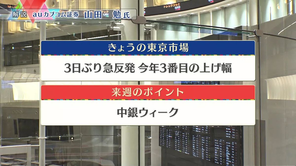 株価見通しは？　山田勉氏が解説