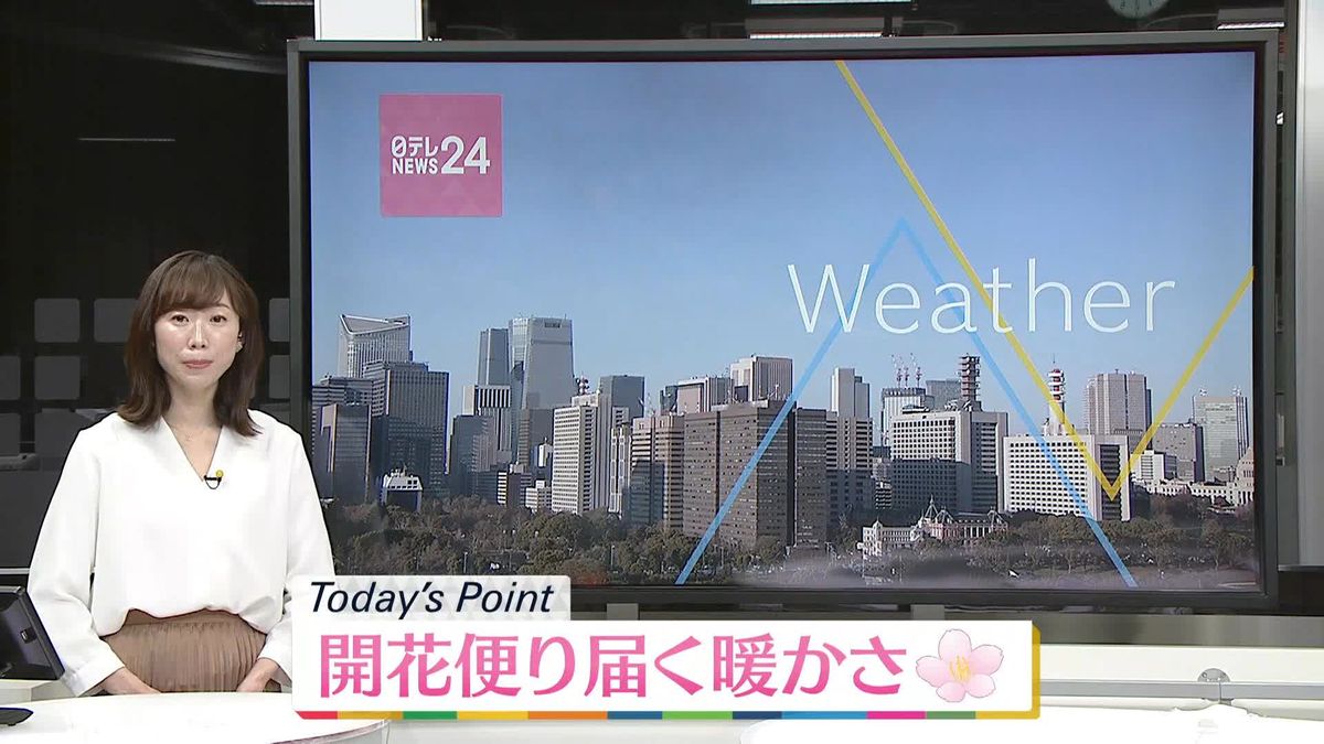 【天気】開花便り届く暖かな日に…夕方以降は西日本中心に雲広がり、九州は雨も