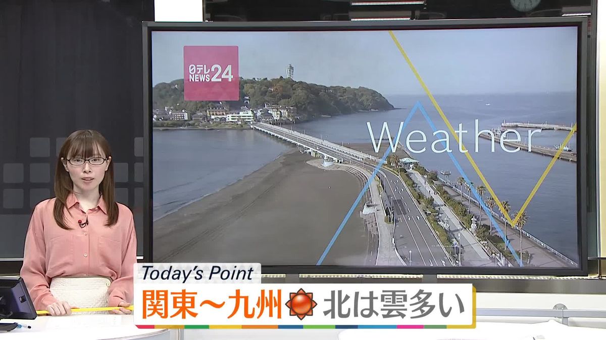 【天気】関東から九州、沖縄にかけて青空　北日本は雲が多く所々で雨