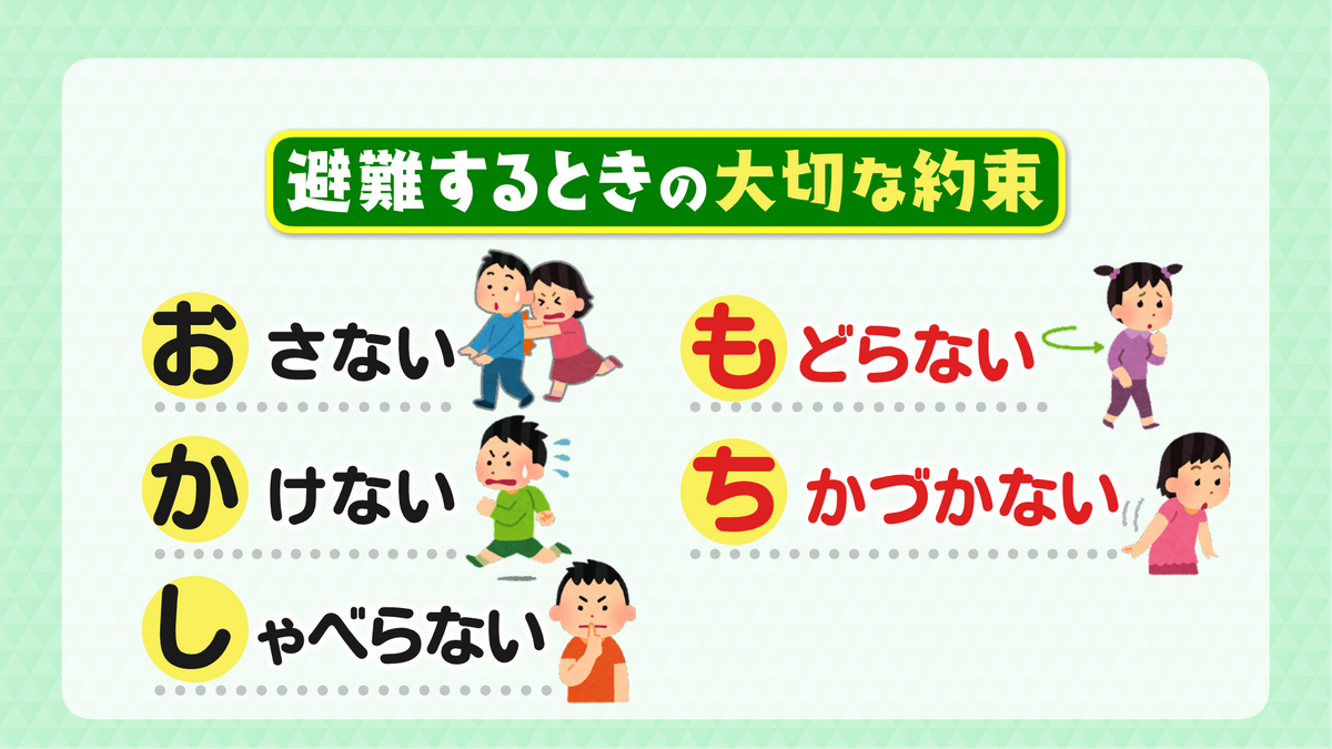 避難する時の大切な約束｢おかしもち｣