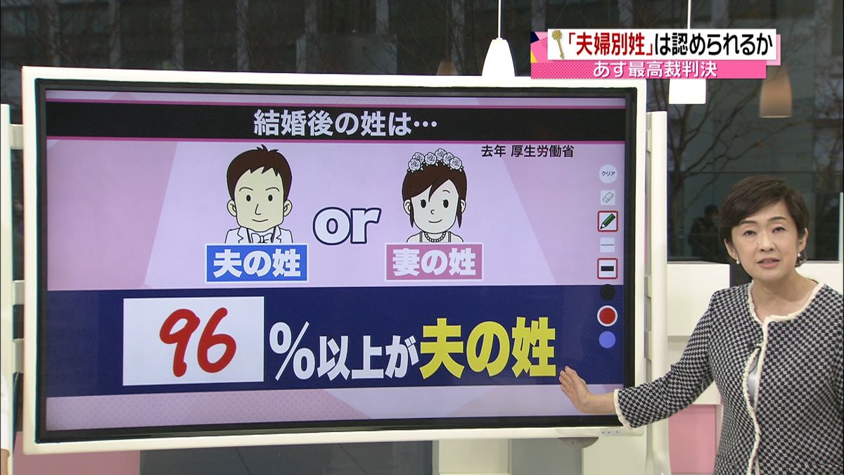 時代と共に変わる「家族のかたち」