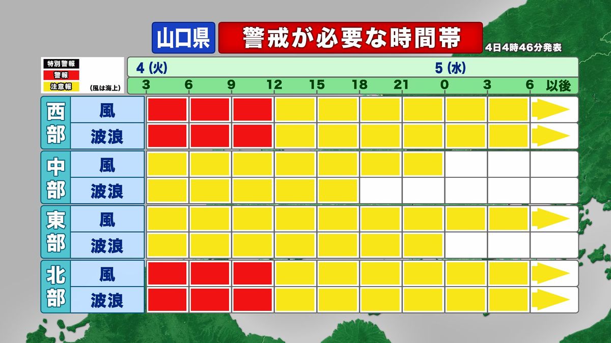 警戒が必要な時間帯