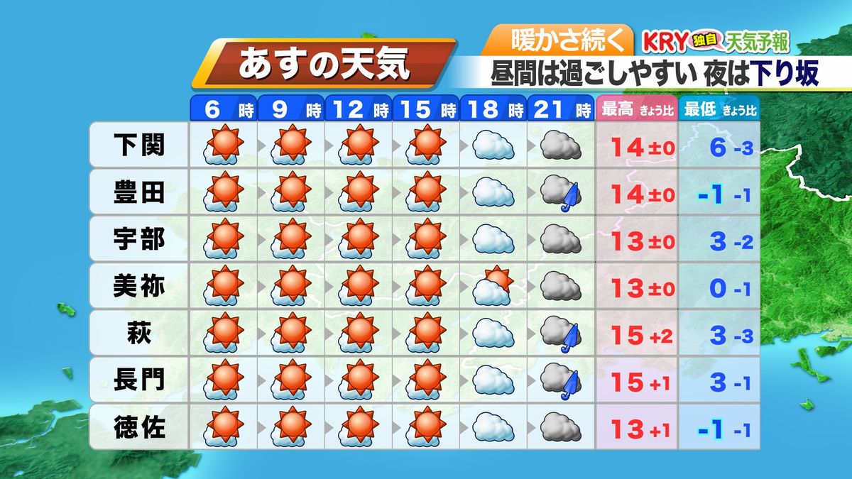 30日(土)の天気予報