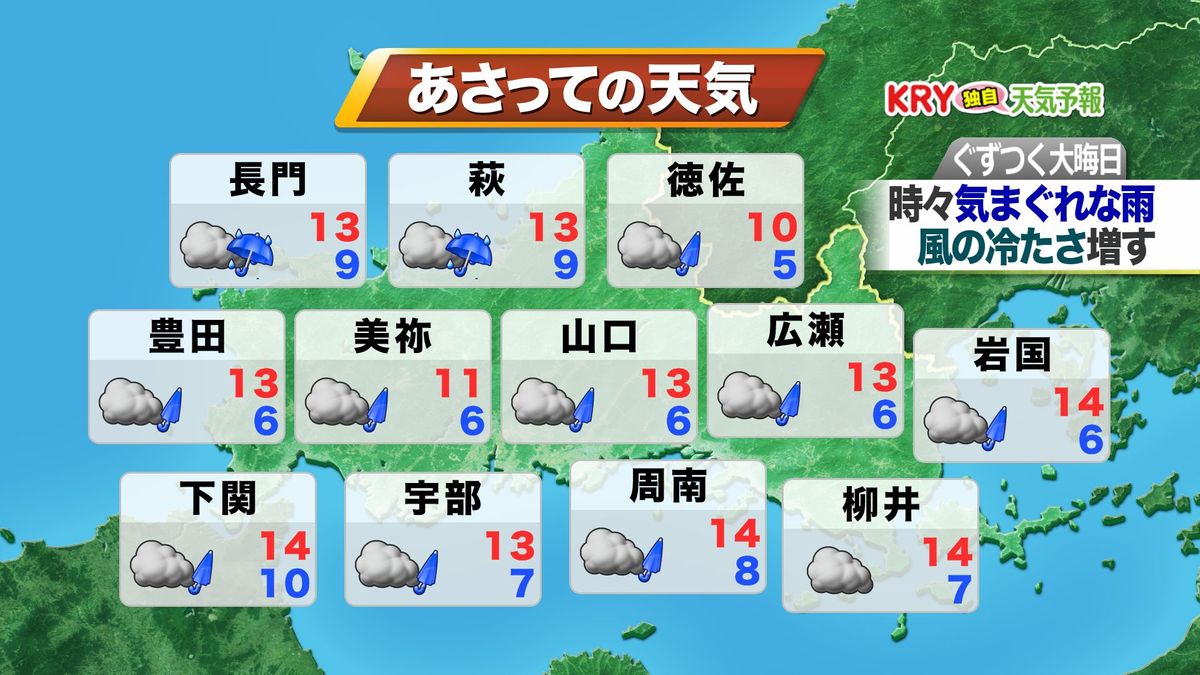 31日(日)の天気予報