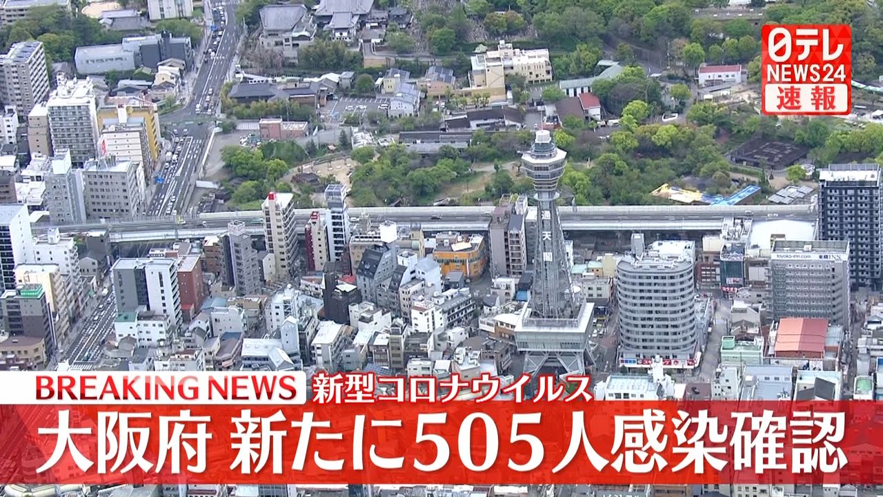 大阪で新たに５０５人の感染確認