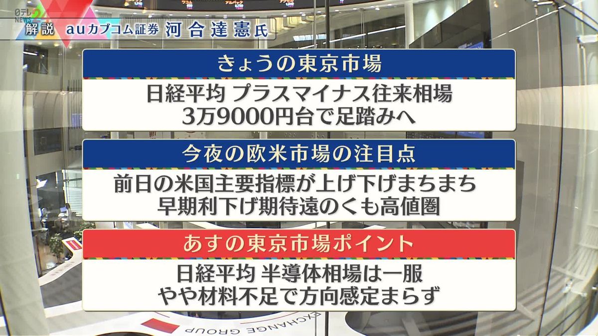 株価見通しは？　河合達憲氏が解説