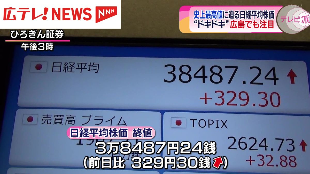 広島の投資家も注目　日経平均株価が一時３万８８００円台まで上昇　バブル期の史上最高値に迫る　