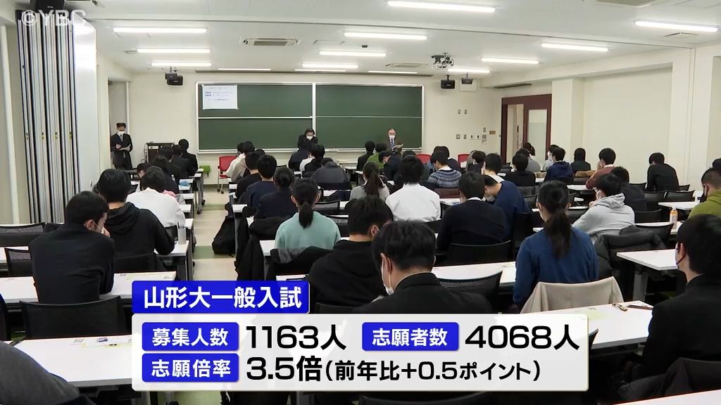 山形大学一般入試の志願倍率は3.5倍　新設学部の社会共創デジタル学環は2.7倍