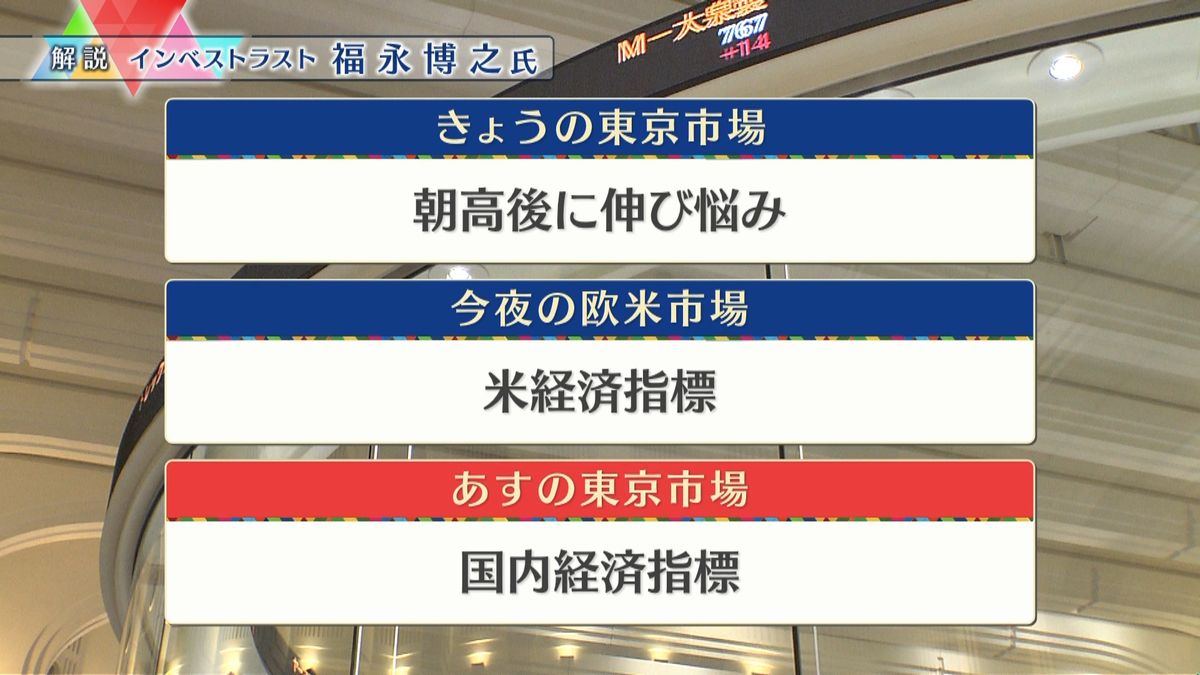 株価見通しは？　福永博之氏が解説