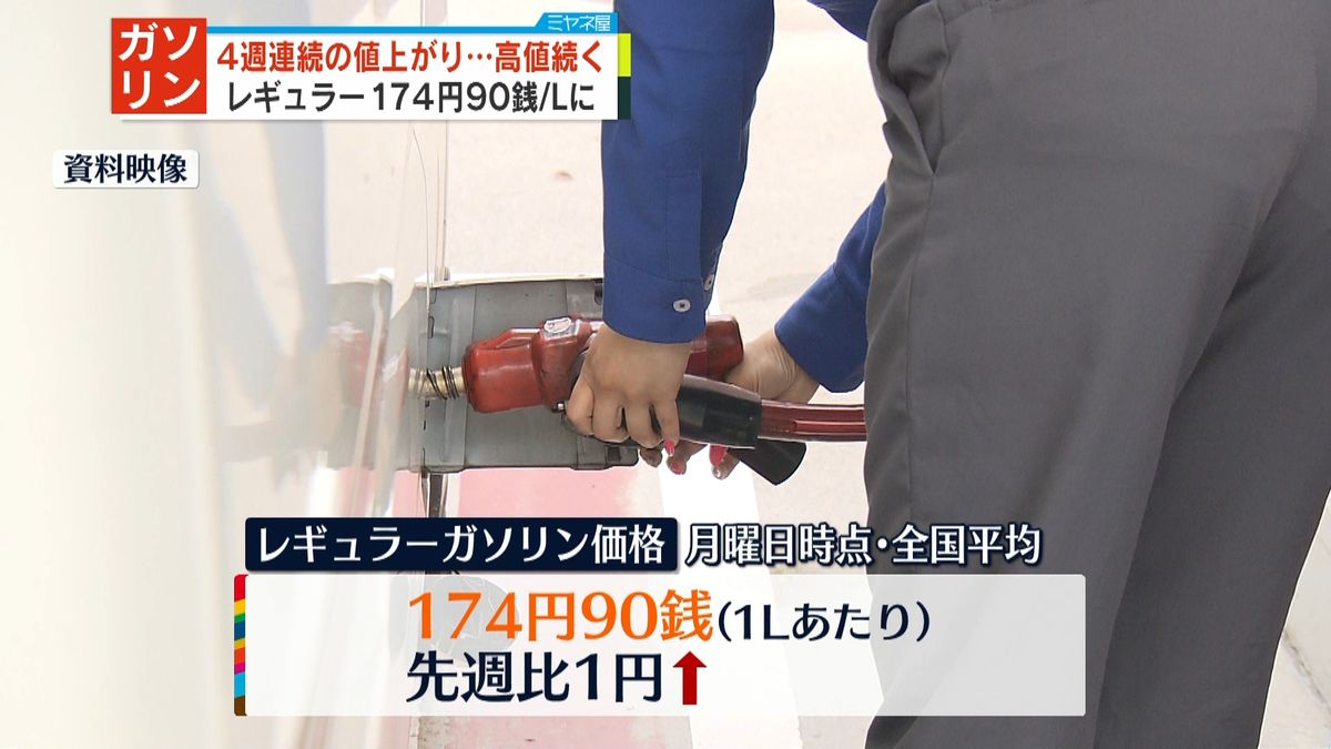 レギュラーガソリン4週連続の値上がり　13年半ぶりの高値続く