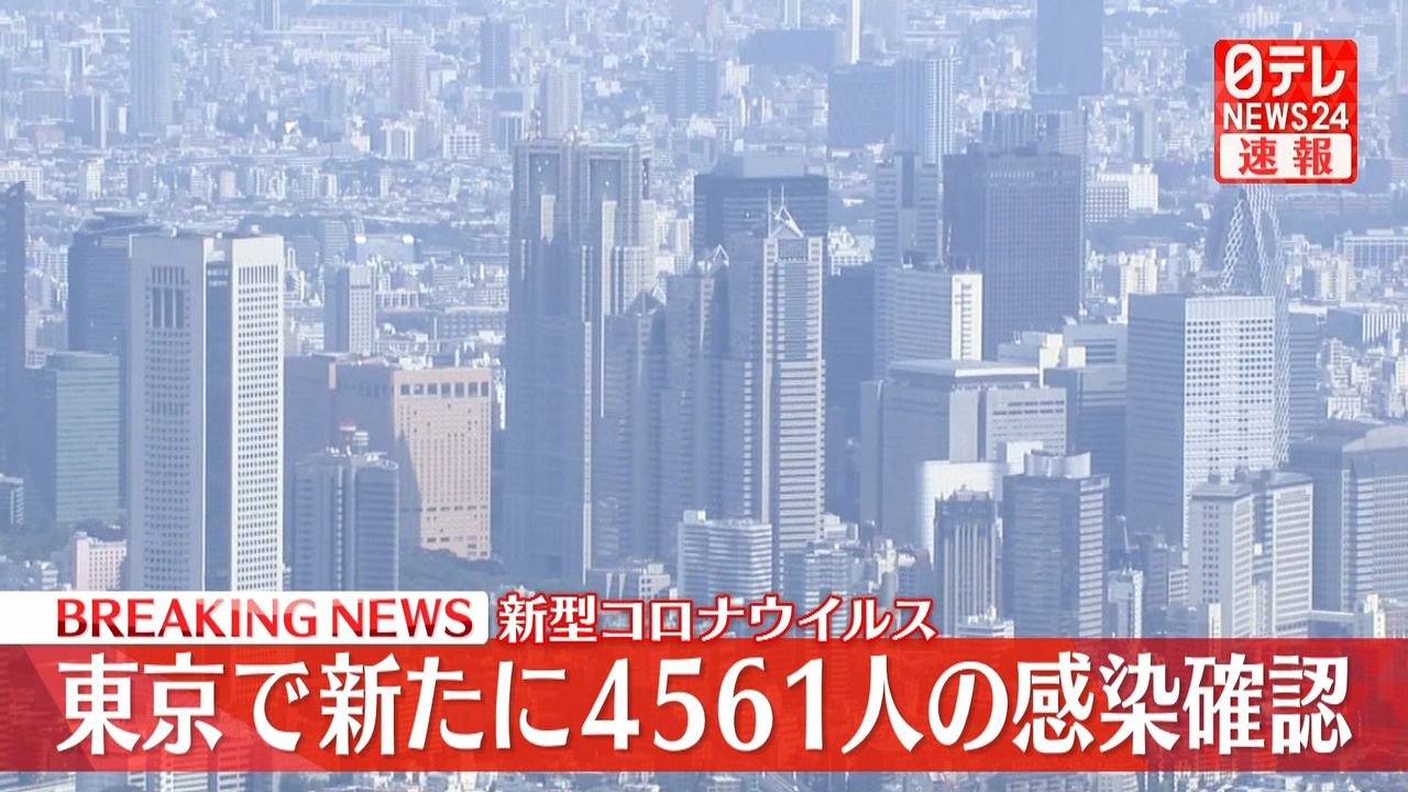 東京で４５６１人の感染確認　新型コロナ