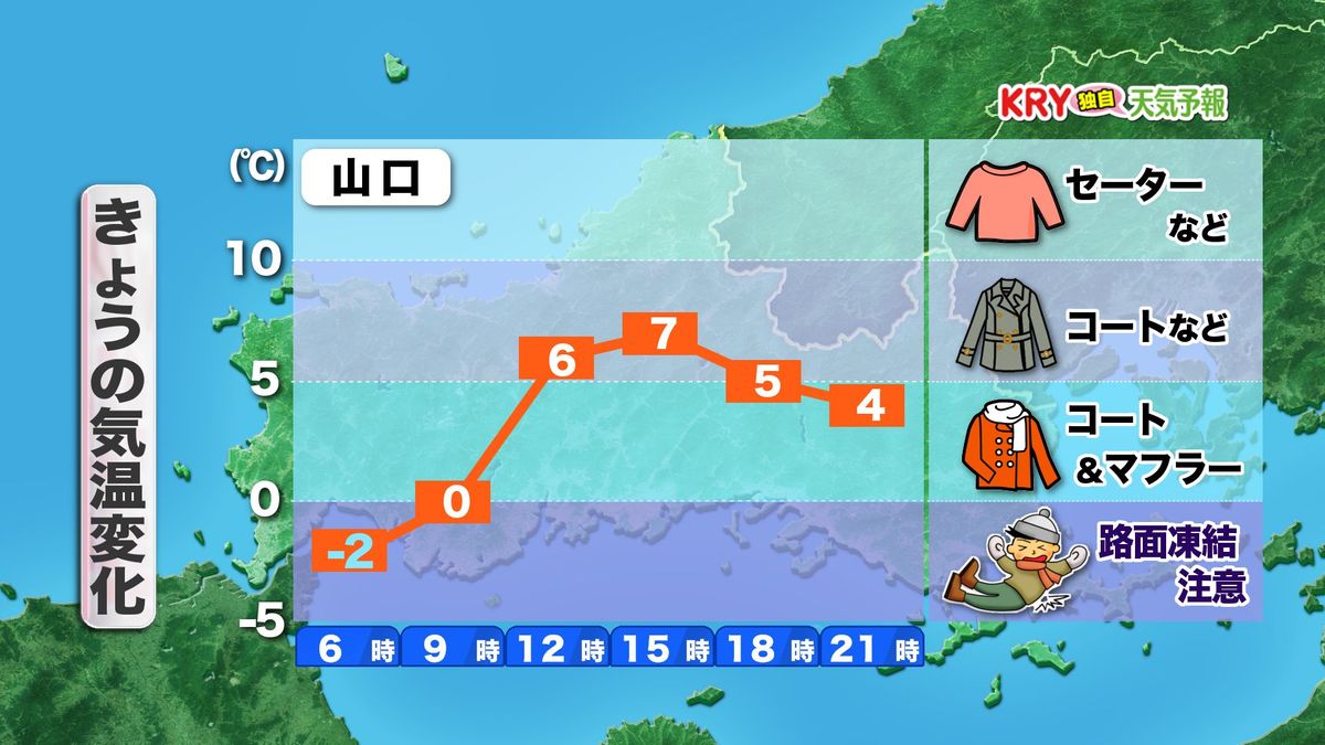 【山口天気 朝刊1/16】今朝は厳しい冷え込みで 日中も真冬らしい寒さに 乾燥に注意して しっかり風邪の予防を