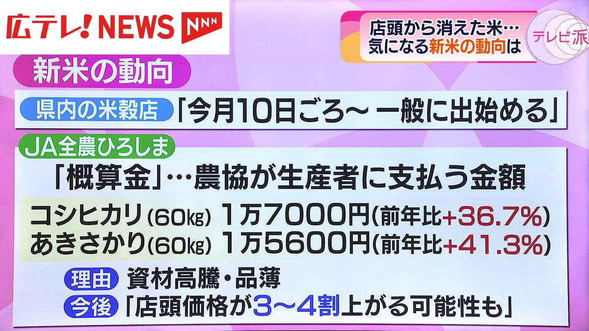 【宮脇カイセツ】広島でも店頭から消えた米　気になる新米の価格は？　