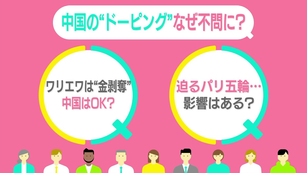 中国の“ドーピング”なぜ不問に？　選手の知らぬ間に……「ホテルの食事説」を検証　パリ五輪への影響は？【#みんなのギモン】