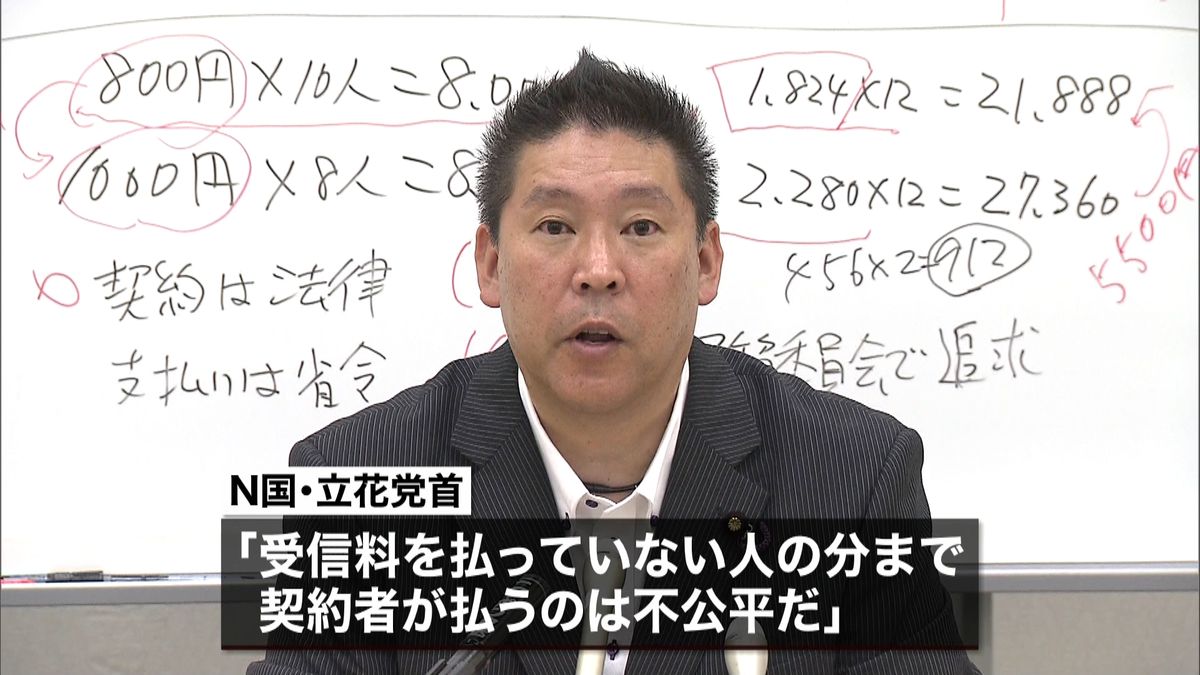 Ｎ国・立花党首“受信契約したが払わない”