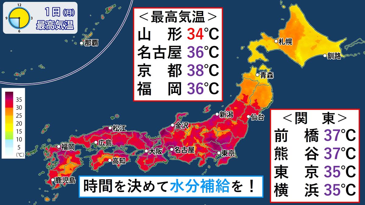 【天気】8月は猛暑でスタート！