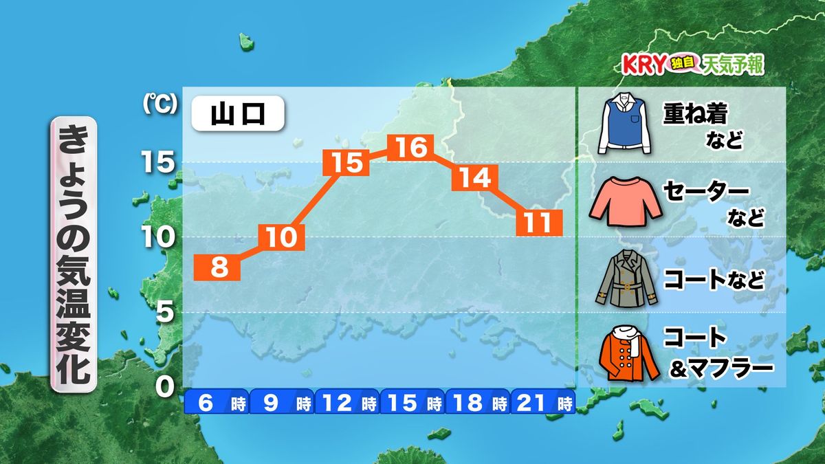 【山口天気 朝刊3/11】日中は日ざし控えめも 春らしい暖かさ スギ花粉の飛散は強烈 外出時は徹底した対策を