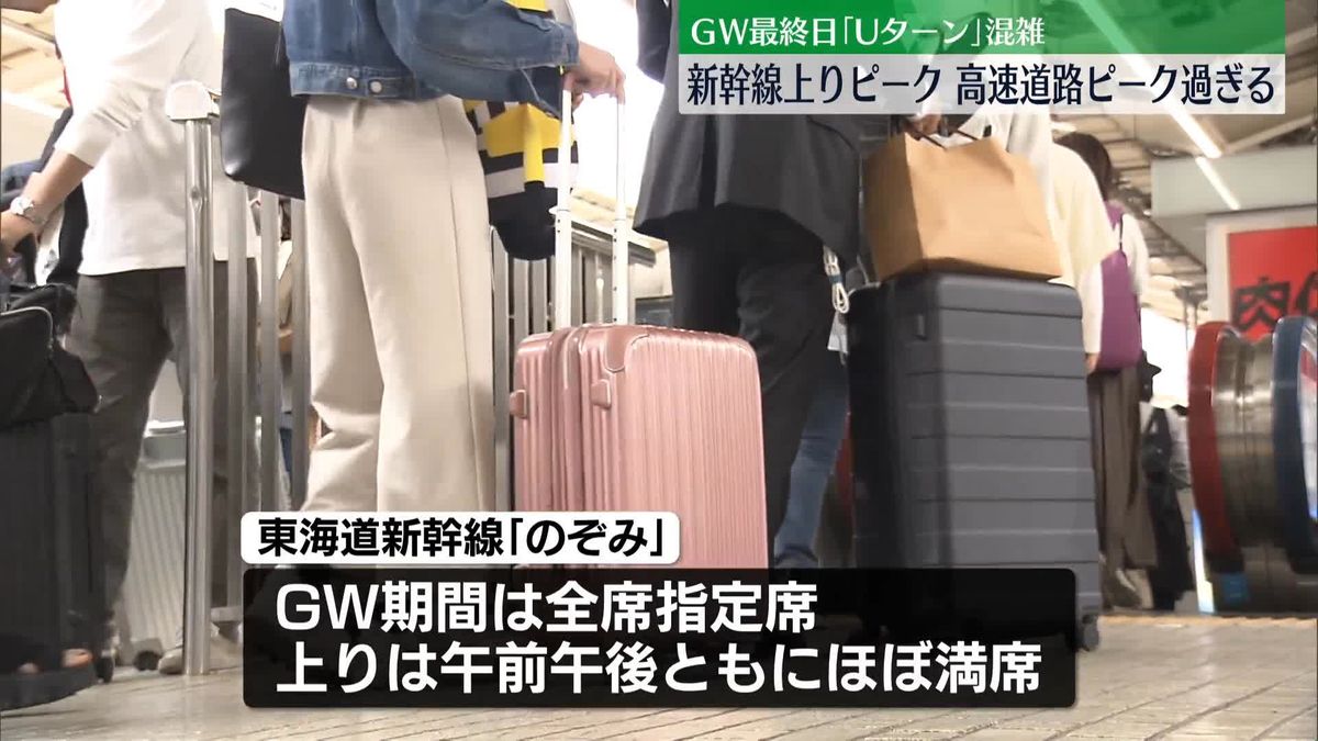 ＧＷ最終日　新幹線上りで混雑ピーク