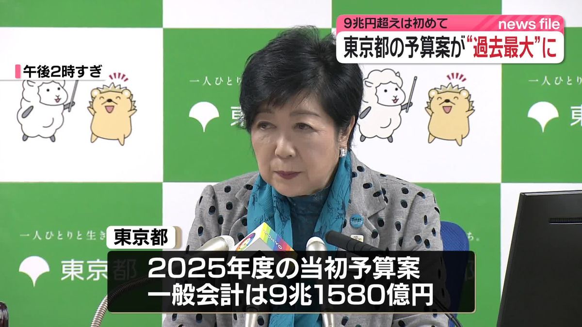 東京都の予算案　一般会計9兆1580億円　4年連続で過去最大、9兆円超えは初