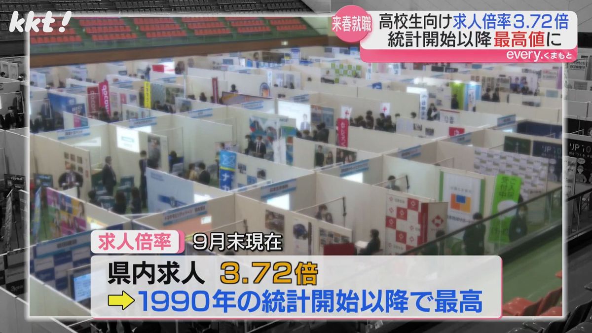 高校生の求人倍率は3.72倍で過去最高