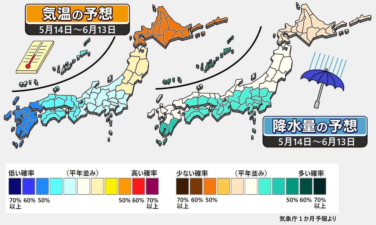 【1か月予報】北で高温、西は低温の傾向…九州南部は雨シーズンが近づく