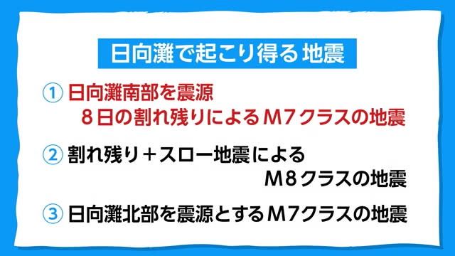 「日向灘地震に関しては、緊急地震速報は間に合わない」地震から１カ月・防災行動を生活の中に溶け込ませて